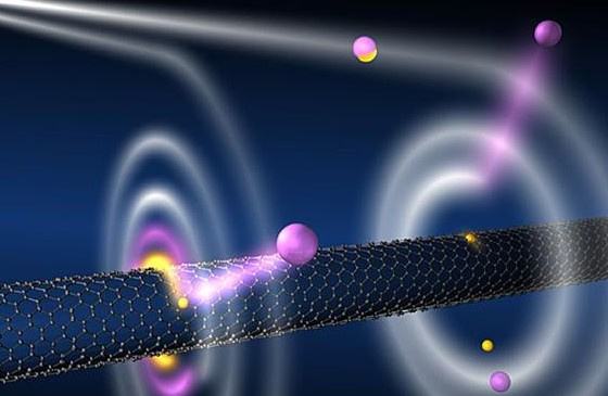 “量子調控與量子信息”重點專項2018年度項目咨詢指南