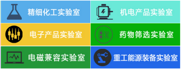 咨詢機構(gòu)，高新技術(shù)企業(yè)，高新企業(yè)，高企，高新技術(shù)企業(yè)認(rèn)定，高新企業(yè)認(rèn)定，高企認(rèn)定，智為銘略，科技項目，創(chuàng)新創(chuàng)業(yè)扶持政策