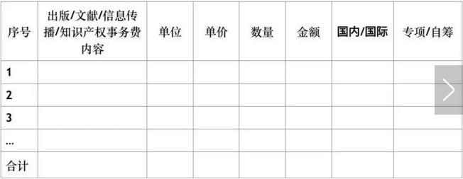 重點專項，國家重點專項，智為銘略，創新創業扶持政策，科技項目，http://www.cosmell.com/