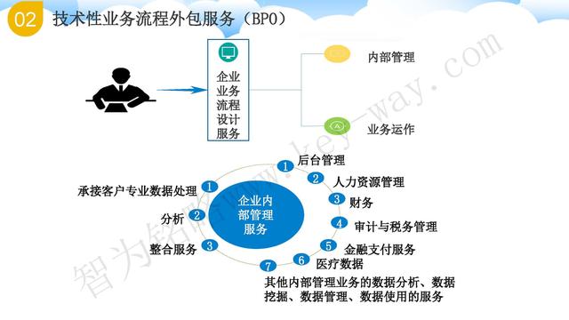 蘇州高新技術(shù)企業(yè)代理費(fèi)，蘇州高新企業(yè)代理費(fèi)，蘇州高企代理費(fèi)，蘇州高新技術(shù)企業(yè)認(rèn)定機(jī)構(gòu)，蘇州高新企業(yè)認(rèn)定機(jī)構(gòu)，蘇州高企認(rèn)定機(jī)構(gòu)，蘇州高新技術(shù)企業(yè)認(rèn)定條件，蘇州高新企業(yè)認(rèn)定條件，蘇州高企認(rèn)定條件，蘇州高新技術(shù)企業(yè)稅收優(yōu)惠，蘇州高新企業(yè)稅收優(yōu)惠，蘇州高企稅收優(yōu)惠，蘇州高新技術(shù)企業(yè)認(rèn)定好處，蘇州高新企業(yè)認(rèn)定好處，蘇州高企認(rèn)定好處，蘇州科技項(xiàng)目咨詢公司，科技項(xiàng)目，創(chuàng)新創(chuàng)業(yè)扶持政策，http://www.cosmell.com/，智為銘略，科技項(xiàng)目咨詢，科技項(xiàng)目咨詢公司，技術(shù)先進(jìn)型企業(yè)稅收優(yōu)惠，技術(shù)先進(jìn)型企業(yè)稅收優(yōu)惠政策，技術(shù)先進(jìn)型企業(yè)稅收優(yōu)惠政策解讀