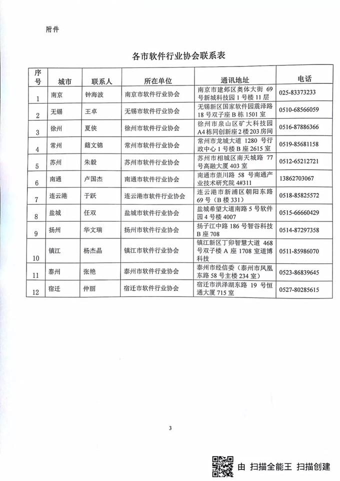 軟件企業(yè)認(rèn)定，江蘇省軟件企業(yè)認(rèn)定，申報(bào)軟件企業(yè)、