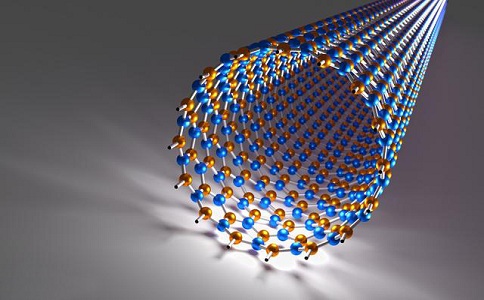 蘇州高新技術企業，高企技術領域，新材料技術