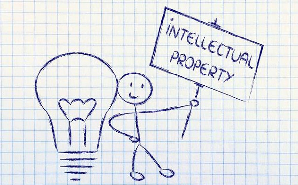 蘇州知識產(chǎn)權(quán)管理,企業(yè)管理部門與各部門關(guān)系