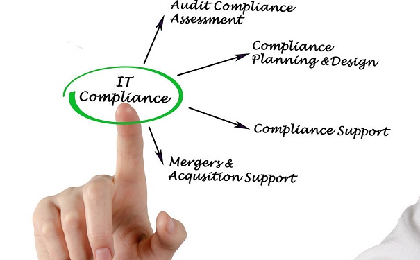 高新技術(shù)企業(yè)申報,蘇州高新企業(yè),高新企業(yè)公示,高企現(xiàn)場檢查攻略