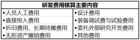 吳江高新企業
