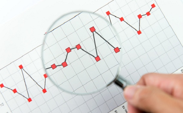 昆山高新技術企業發展年報