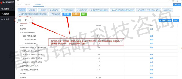 高新技術企業(yè)