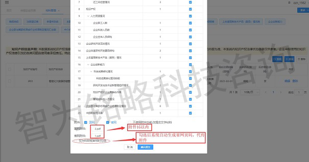 高新技術企業(yè)申報