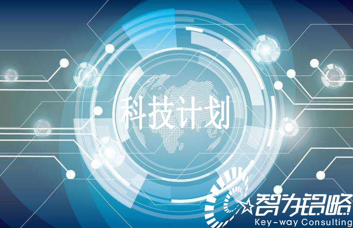 蘇州市科技創新政策性資助項目