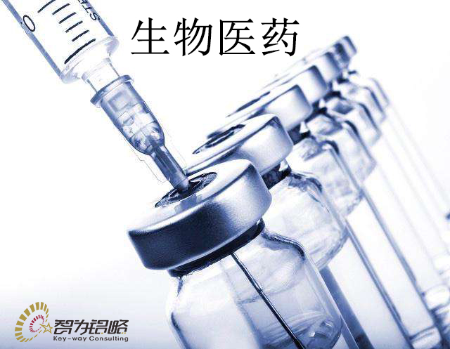 蘇州市生物醫藥產業創新(臨床試驗能力提升)項目