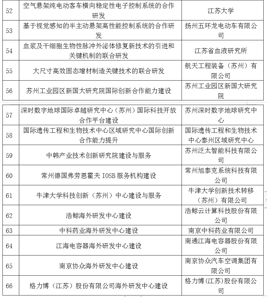 1653358758954255.png a985ad40da4afb765feac1a592529bf.png