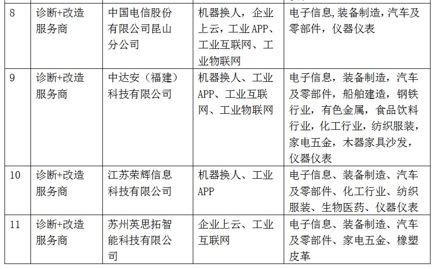 1662097457961323.jpg 60ad523eb19b8349b4f56be73fbbf39.jpg