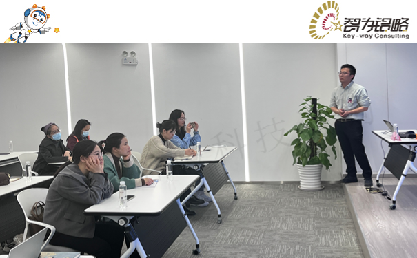 智為銘略主講小超秀2023高企申報(bào)輔導(dǎo)專題活動(dòng)