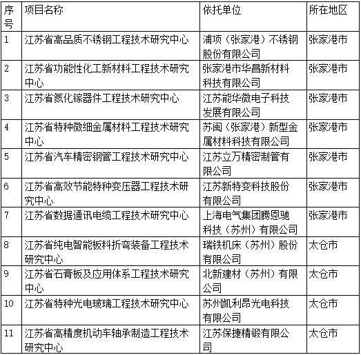 1692153485420644.png image.png