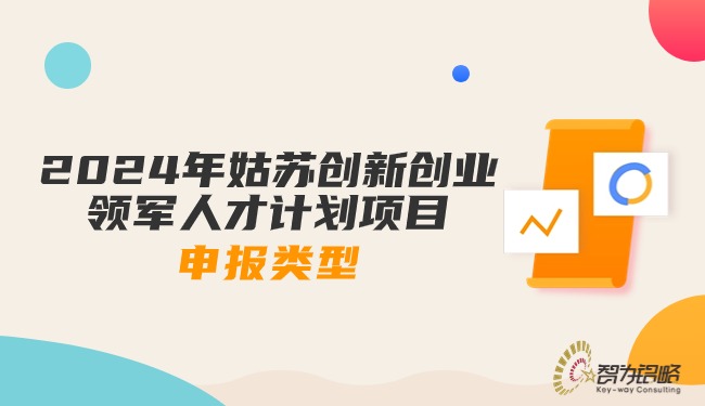 1709688690180897.jpg 2024年姑蘇創新創業領軍人才計劃項目咨詢類型.jpg