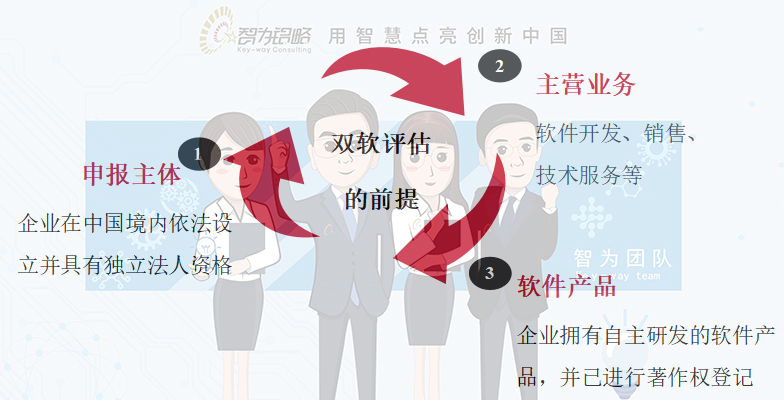 1712022984766982.jpg 前提條件.jpg