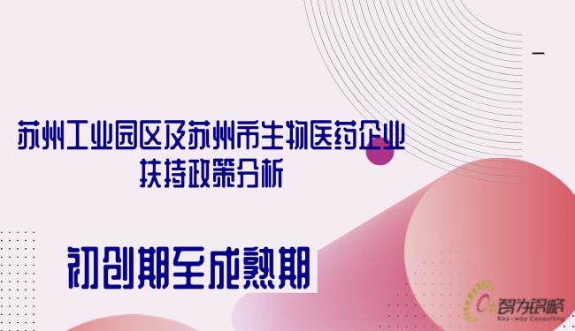 1745889784221564.jpg 蘇州工業園區及蘇州市生物醫藥企業扶持政策分析(初創期至成熟期).jpg